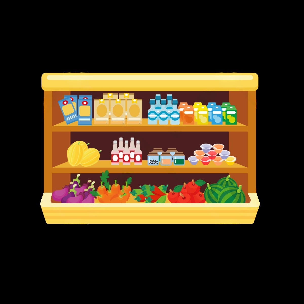 Grocery Detector